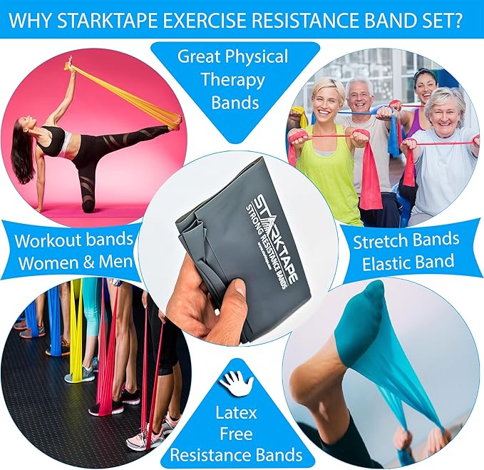 Resistance Bands Set. 3 or 5 Pack Non-Latex Physical Therapy, Professional Elastic Band. Perfect for Home Exercise, Workout, Strength Training, Yoga, Pilates, Rehab, Gym