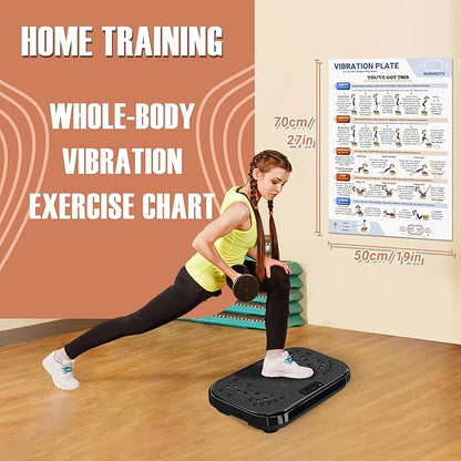 2 packs Vibration Plate Exercise Poster, 30 Day Workout Chart for Fitness Training