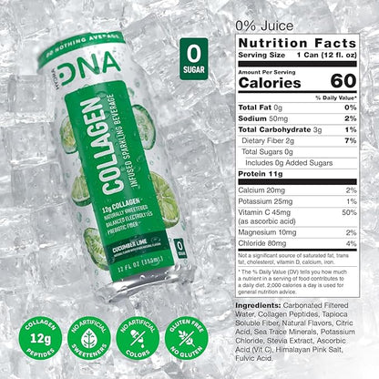 HYDRADNA- Sparkling Liquid Collagen Protein Water Drink Balanced Nutrients for Wellness - Sugar-Free - Keto-Friendly - No Gluten (12 Pack) Cucumber Lime