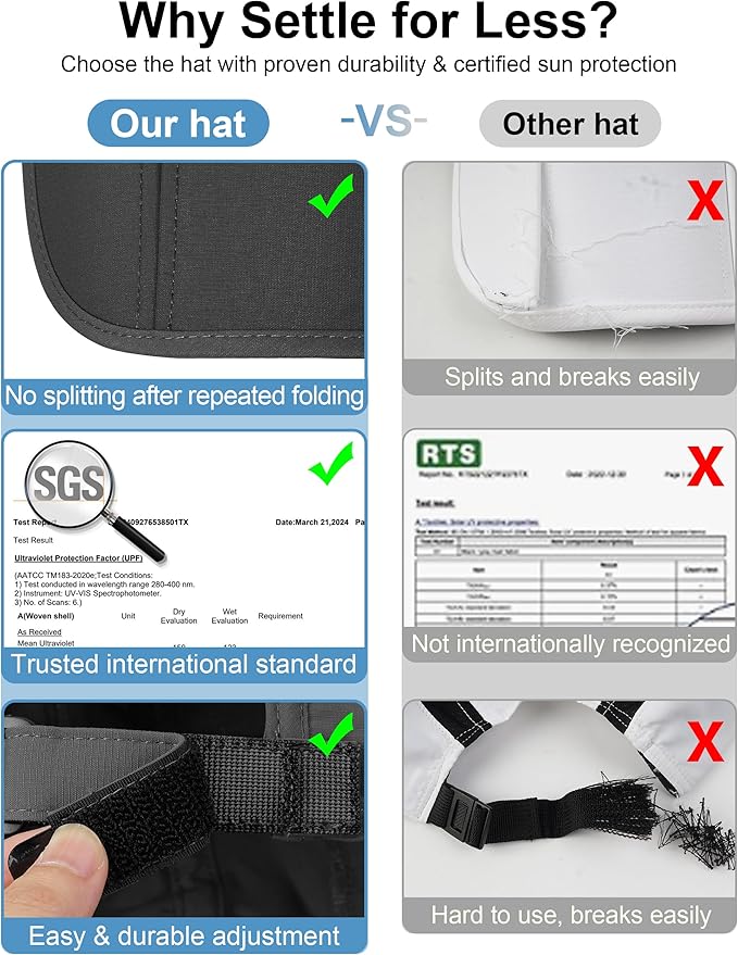 GADIEMKENSD Mens Folding Outdoor Hat Long Brim UPF 50+ Sun Protection