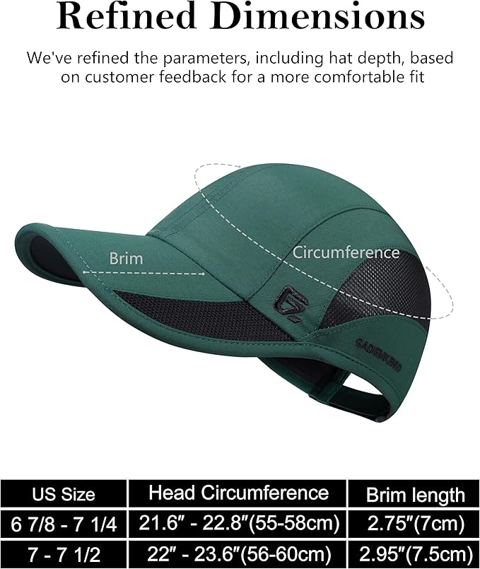 GADIEMKENSD Quick Dry Run Hat Cooling Breathable Mesh