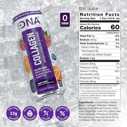 HYDRADNA- Sparkling Liquid Collagen Protein Water Drink Balanced Nutrients for Wellness - Sugar-Free - Keto-Friendly - No Gluten (12 Pack) Berry Punch