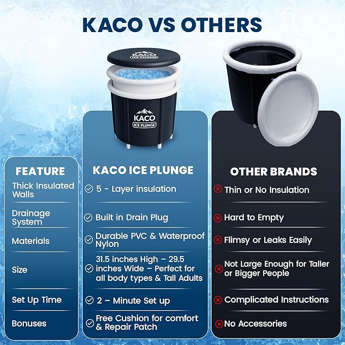 Ice Plunge Tub – Large Insulated Ice Bath for Cold Water Therapy – 100 Gallon Portable Ice Barrel for Athletes, Recovery & Wellness – Durable PVC, Easy Setup, Leakproof & Spacious