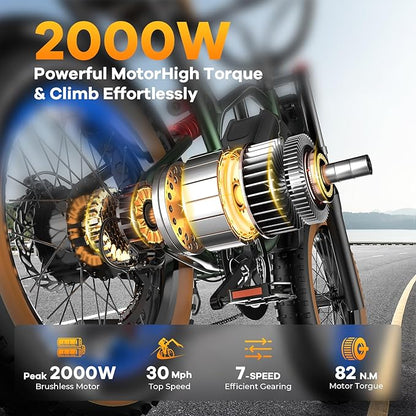 1500W Electric Bike for Adults,48V 20/60Ah Removable Battery Max Range 80Miles & 30MPH Electric Bicycle,20''×4" Fat Tire Ebike,Adult Electric Bicycles for Commute Beach Snow,E-Bike UL Certified