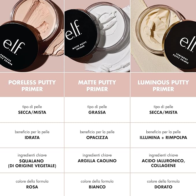 e.l.f. Poreless Putty Primer, Silky, Skin-Perfecting, Lightweight, Long Lasting, Smooths, Hydrates, Minimizes Pores, Flawless Base & Finish, All-Day Wear, Ideal for All Skin Types, 0.74 Fl Oz