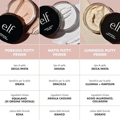 e.l.f. Poreless Putty Primer, Silky, Skin-Perfecting, Lightweight, Long Lasting, Smooths, Hydrates, Minimizes Pores, Flawless Base & Finish, All-Day Wear, Ideal for All Skin Types, 0.74 Fl Oz