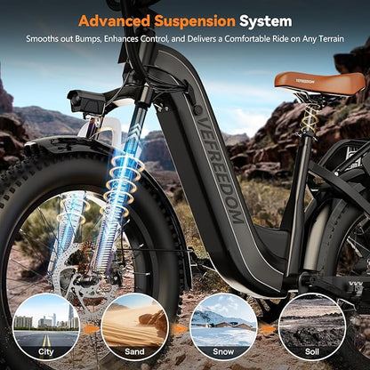 1500W Peak Motor Electric Bike for Adults Up to 80 Miles 30MPH Dirt Ebike 20" x 4 Fat Tire 48V 20Ah Removable Battery Mountain E Bike Commuter Full Suspension Bicycles for Men Women
