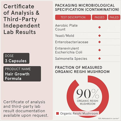 iRestore Hair Growth Supplement - Hair Loss Vitamins for Women and Men - Biotin Multivitamins & DHT Blocker to Reduce Hair Thinning - Hair Regrowth Pills - 30 Days Supply 90 Count (Pack of 1)