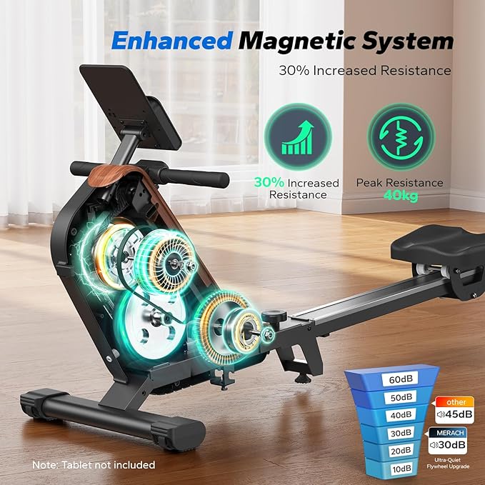 MERACH Rowing Machines for Home, Powerful Electromagnetic Row Machine with 51.2" Extended Rail, 16-Level Handle Resistance Adjustment Rower, 350 LBS Load Capacity, Ergonomic Comfort Seat, Easy Storage