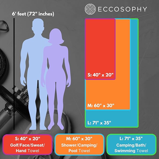 ECCOSOPHY Microfiber Beach Towel – Quick Dry Gym Towel, Highly Absorbent with Ribbed Texture, Lightweight – Ideal for Travel, Pool, Yoga, Fitness & Outdoor Adventures – 60x30 Black