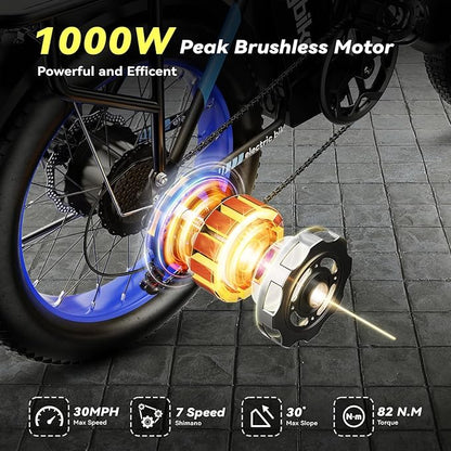 Foldable Electric Bike for Adults, 30+MPH, 48V 20Ah Removable Battery up to 80Miles, 20" Fat Tire Peak 1000W Motor Dirt Ebike Adult Electric Bicycle for City Commute Beach Mountain Adventurous E Bike