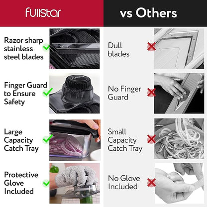 Fullstar Mandoline Slicer for Kitchen, Fruit Cutter, Cheese Grater, Cucumber Slicer, Veggie Spiralizer, Food Cutter & Kitchen Gadgets with Safety Glove (6 in 1, Black)