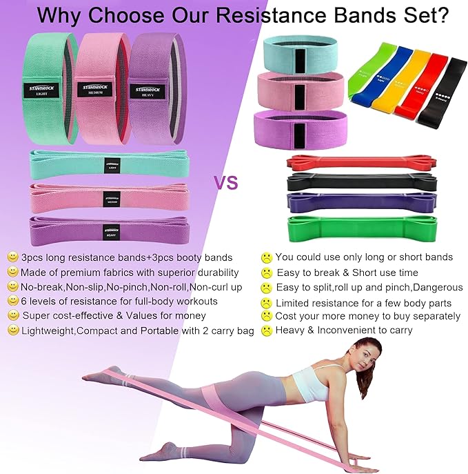 Fabric Resistance Bands for Working Out, 3 and 4 Levels Booty Bands Long Resistance Bands for Women and Men | Elastic Bands for Exercise Bands Resistance Workout Bands Resistance