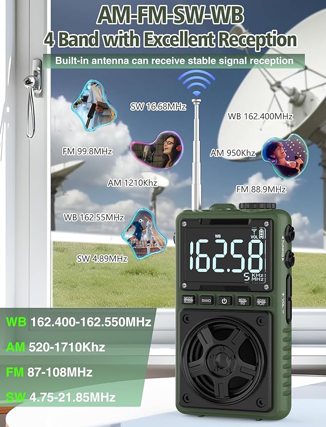 Bluetooth AM FM Shortwave Radio with NOAA Weather Alert,1250mAh Rechargeable Portable Pocket Radio with Best Reception,5W Big Speaker, Digital Tuner and Earphone,Support SD Card and USB MP3 Player