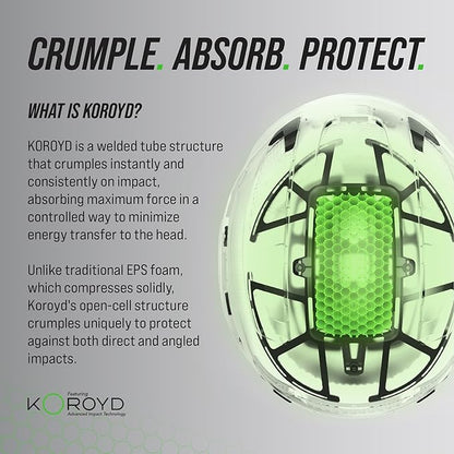 GE Safety Helmet, Impact Absorbing Tech, Adjustable Ratchet, ANSI Type 1, Memory Foam Padding, Hard Hats Protection, Lightweight, Durable, Chin Strap, Comfortable Fit OSHA Approved