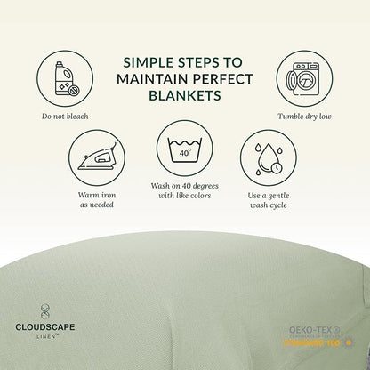 Herringbone Cotton Twin Blanket for Couch, Bed,Sofa, Home Decor, Soft, Lightweight, All-Season Bed Blanket, 68 x92, Seafoam Green