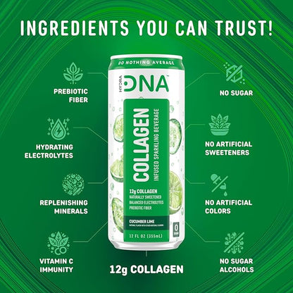 HYDRADNA- Sparkling Liquid Collagen Protein Water Drink Balanced Nutrients for Wellness - Sugar-Free - Keto-Friendly - No Gluten (12 Pack) Cucumber Lime