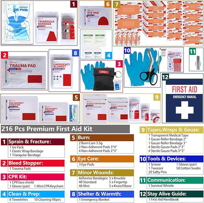 First Aid Kit, Professional Trauma First Aid Kit with Labelled Compartments Molle System for Car, Hiking, Backpacking, Camping, Traveling, and Cycling