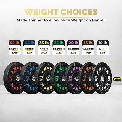 2 Inch Bumper Plates，10-500lbs，Barbell Rubber Olympic Weight Plates Set for Home Gym, Strength Training & Weight Lifting, Multiple Options Colors