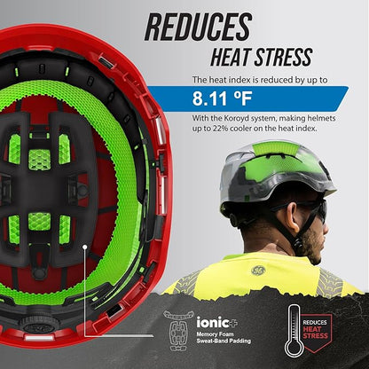 GE Safety Helmet: ANSI Type 2 Class G & E, Advanced Impact Technology, Ultra Comfortable Memory Foam, Heat Stress Reduction, Compatible with Accessories, Adjustable Size OSHA Approved