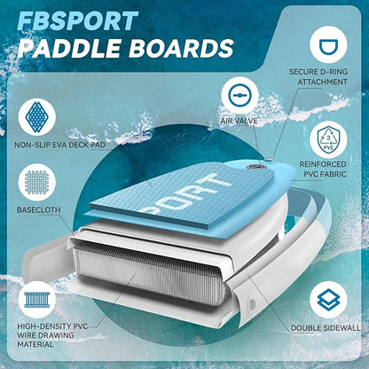 FBSPORT 11FT Premium Inflatable Stand Up Paddle Board with Electric Pump, Yoga Board with SUP Accessories & Carry Bag | Wide Stance, Surf Control, Non-Slip Deck, Leash and Paddle for Youth & Adult