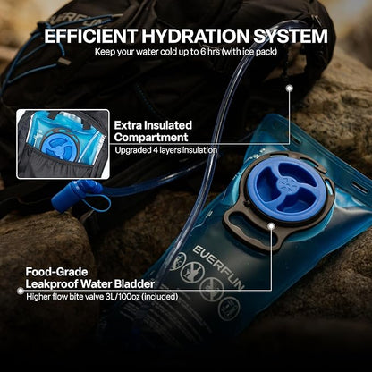 Everfun Hydration Backpack 18L with Water Bladder 2L/3L Hiking Water Backpack Women Men Hydration Pack Insulated Lightweight Day Hydropack with Storage for Hiking, Biking, Running, Festival