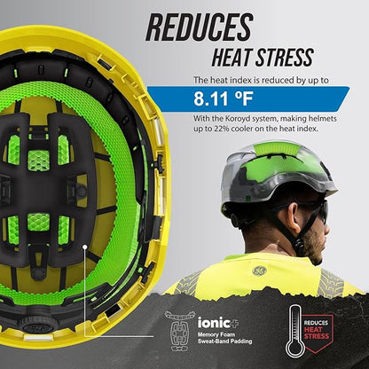 GE Safety Helmet: ANSI Type 2 Class G & E, Advanced Impact Technology, Ultra Comfortable Memory Foam, Heat Stress Reduction, Compatible with Accessories, Adjustable Size OSHA Approved
