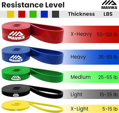 Exercise Resistance Bands for Working Out Set of 5 for Women and Men, Stretch Bands for Exercise, Physical Therapy, Arms Legs Workout, Stretching, Home Fitness