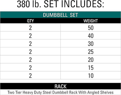 XMARK Dumbbell Set with Rack, Weights Dumbbells, Multiple Free Weights and Horizontal Storage for Home Gym Strength Training, Storage Rack Color Options