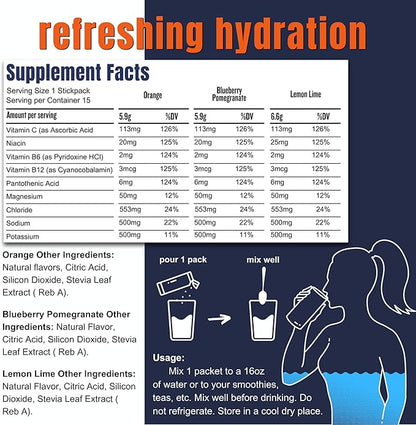 Hi-Lyte Pro Hydration Packets - 15 Individual Drink Packets | Variety Pack | Flavored Electrolyte Powder | Sugar-Free, Zero Carb, Zero Calorie