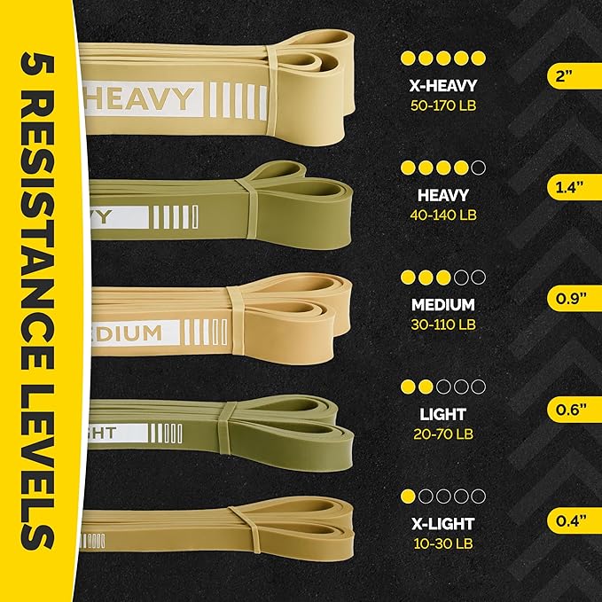 Long Resistance Bands for Working Out Men and Women - Set of 5 Pull-Up Bands, Rubber Handles and Door Anchor - Workout Bands Resistance for Men - Exercise Bands Resistance Bands Set