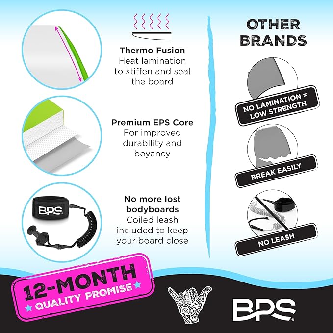 BPS New Zealand ‘Shaka’ Body Board for All Wave Conditions - Lightweight with EPS Core, HDPE Slick Bottom, Body Boards for Beach with Wrist Leash and Plug for Kids and Adults - All Skill Levels