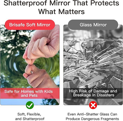 2PCS 79" X 40" Gym Mirror - Full Length Wall Mirror for Gyms, Dance Studios, Home and Yoga - Easy Installation, Ultra Light Shatterproof Nano Miorror Reduces 60% Commercial Insurance Costs, 5LB Each