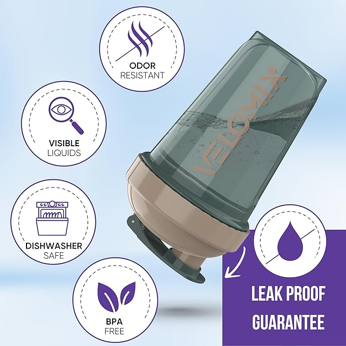 '-2 Pack- 20 oz Protein Shaker Bottles for Protein Mixes, 2x Wire Whisk, Leak Proof Shaker Cups for Protein Shakes and Pre Workout, Protein Shaker Bottle Pack, Protein Mixer Cup(Blue&Beige)