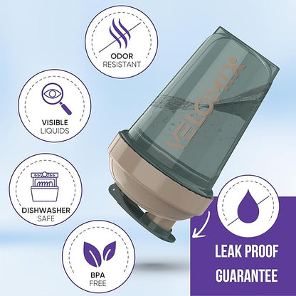 '-2 Pack- 20 oz Protein Shaker Bottles for Protein Mixes, 2x Wire Whisk, Leak Proof Shaker Cups for Protein Shakes and Pre Workout, Protein Shaker Bottle Pack, Protein Mixer Cup(Blue&Beige)