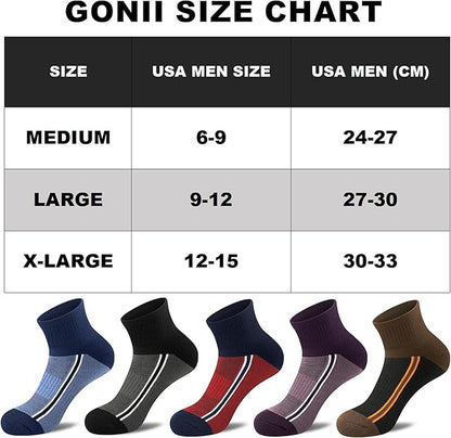 Gonii men ankle socks for men athletic running Cushion Quarter Socks 5 Pairs