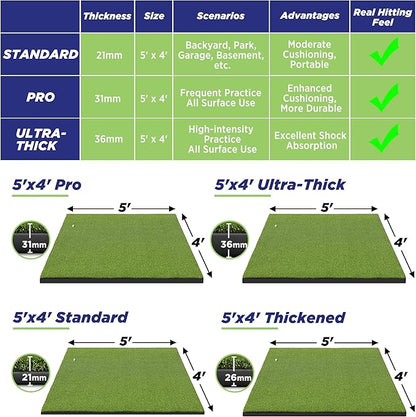Golfguru Golf Mat, 5x4ft/5x5ft Dense Elite Golf Hitting Mats Practice with 10 Balls, 9 Tees, Heavy Duty Artificial Hitting Training Matt for Backyard Driving Chipping Indoor Outdoor Simulators