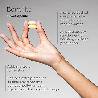 Hush & Hush TimeCapsule Multivitamin, Women's Multivitamin, Men's Multivitamin, Clean Nutraceuticals Supplements That Contains Hyaluronic Acid, Vitamin C, Zinc, Vitamin B12, Vitamin E - 60 Tablets