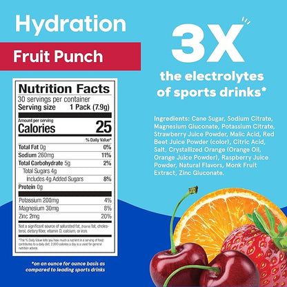 HYDRANT Hydrate, Individual Hydration Electrolyte Powder Stick Packets with No Artificial Sweeteners, Colors, or Fillers (Fruit Punch, 30 Pack)