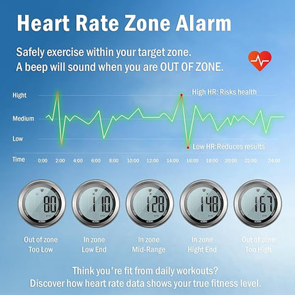 EZON Heart Rate Monitor and Chest Strap, Exercise Heart Rate Monitor, Sports Watch with HRM, Waterproof, Stopwatch, Hourly Chime T007