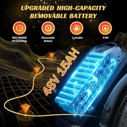 HOVSCO Electric Bike for Adults with 1500W Peak Motor, 20" Fat Tire Electric Dirt Bike, 28MPH All-Terrain E-Bike, 48V 15AH Battery, Electric Motorcycle for Road Sand Mountain Snow Adventure