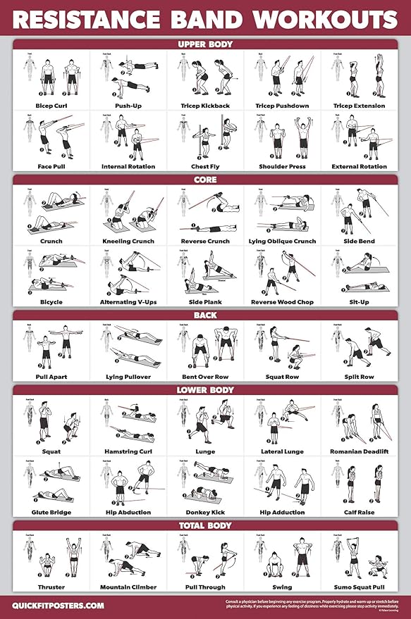 16 Pack - Exercise Workout Poster Set: Dumbbell , Suspension , Kettlebell , Bands , Medicine Ball , Battle Rope , Stretching , Bodyweight , Barbell , Yoga , Exercise Ball (PAPER - NOT LAMINATED , 18" x 24" )