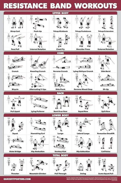16 Pack - Exercise Workout Poster Set: Dumbbell , Suspension , Kettlebell , Bands , Medicine Ball , Battle Rope , Stretching , Bodyweight , Barbell , Yoga , Exercise Ball (PAPER - NOT LAMINATED , 18" x 24" )