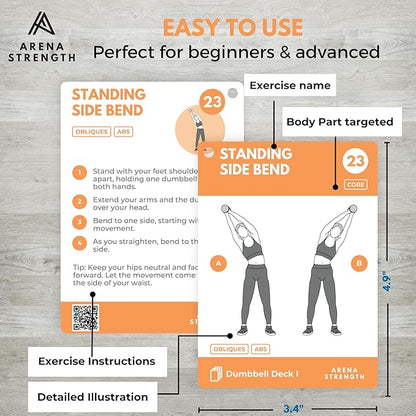 Arena Strength Workout Cards - Instructional Fitness Deck for Booty Band Workouts, Beginner Fitness Guide for Resistance Band Training Exercises at Home. Includes Workout Routines.