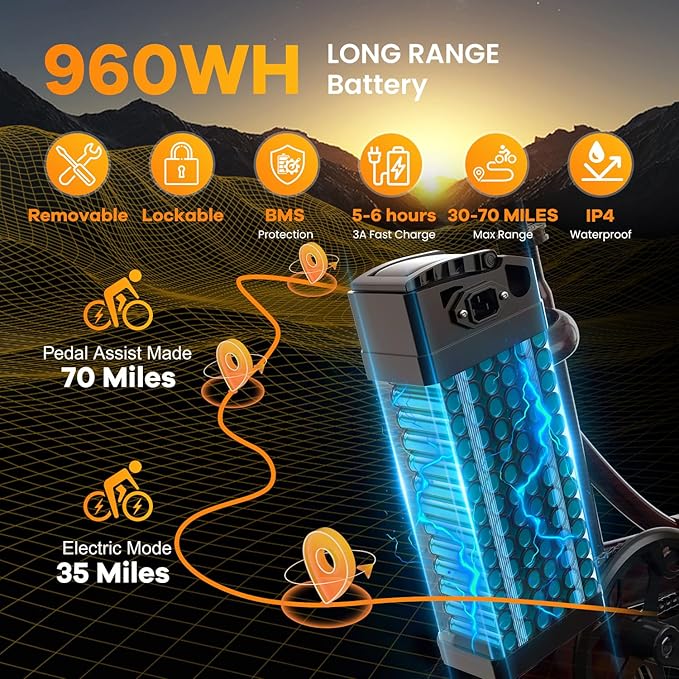 Folding Electric Bike for Adults with Peak 1000W Motor, 48V 20AH Battery up to 30MPH 80 Miles, 20" Fat Tire All Terrain Ebike, Front Suspension 7-Speed Commuter E Bike, Step-Thru, UL Certified