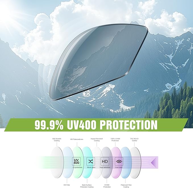 3 Pack Polarized Sports Sunglasses for Men, Mens Sunglasses Wrap Around UV400 Protection for Cycling Fishing Driving