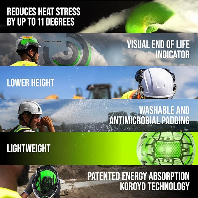 GE Safety Helmet, Impact Absorbing Tech, Adjustable Ratchet, ANSI Type 1, Memory Foam Padding, Hard Hats Protection, Lightweight, Durable, Chin Strap, Comfortable Fit OSHA Approved