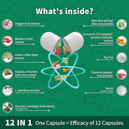 GLP-1 Supplement for Women and Men, GLP Activate Expert Formula, GLP1 Naturally Supplement for Hunger & Metabolic Support, Take 3 Times Daily, Before Meal (90 Capsules)