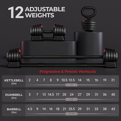 Yaheetech Adjustable Dumbbell Set Free Weight Dumbbells 40lbs/52.5lbs/90lbs Fast Adjust Dumbbells Dumbbell Weight Set, with Tray for Men/Women Strength Training Equipment