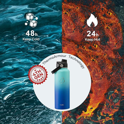 BUZIO Double Wall Stainless Steel Sports Wide Mouth Water Bottle, BPA-Free Flex Cap and Straw Lid, 40 Ounces & 32 Ounces Water Bottle, Sea Breeze